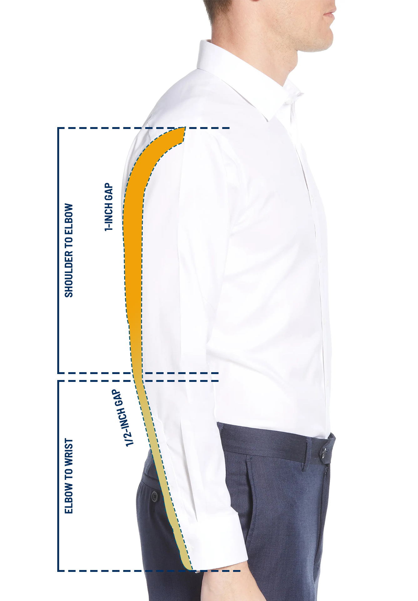 Proper Dress Shirt Sleeve Length Measurement Fit