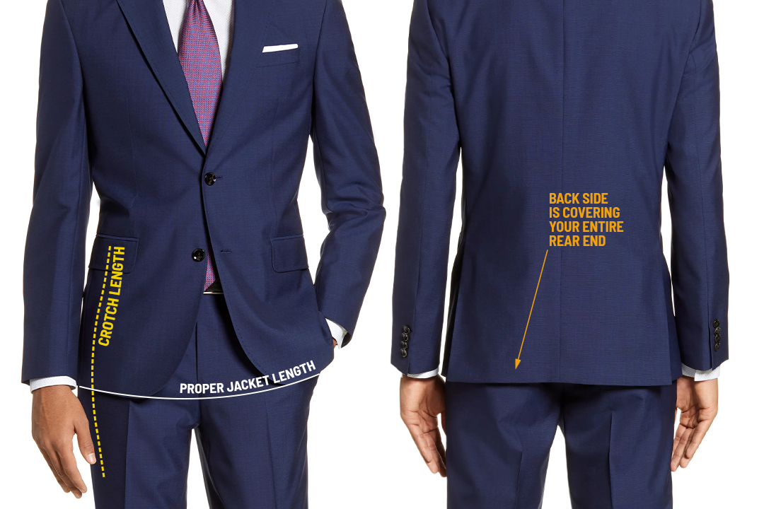 Proper suit jacket length: front and back