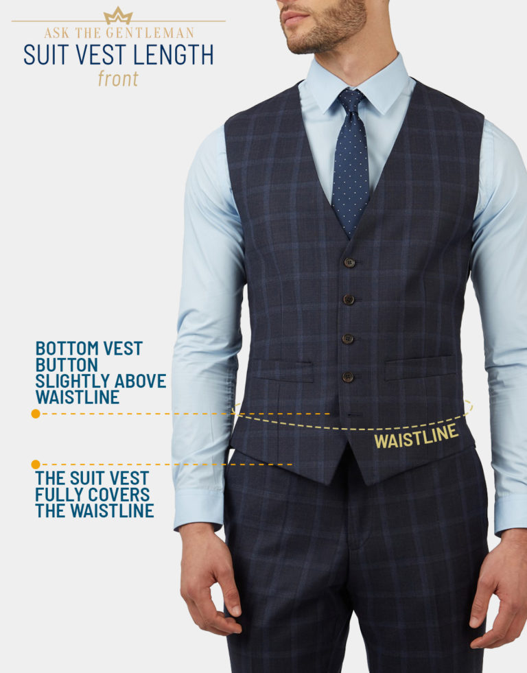 How to Wear a Suit Vest: Complete Guide