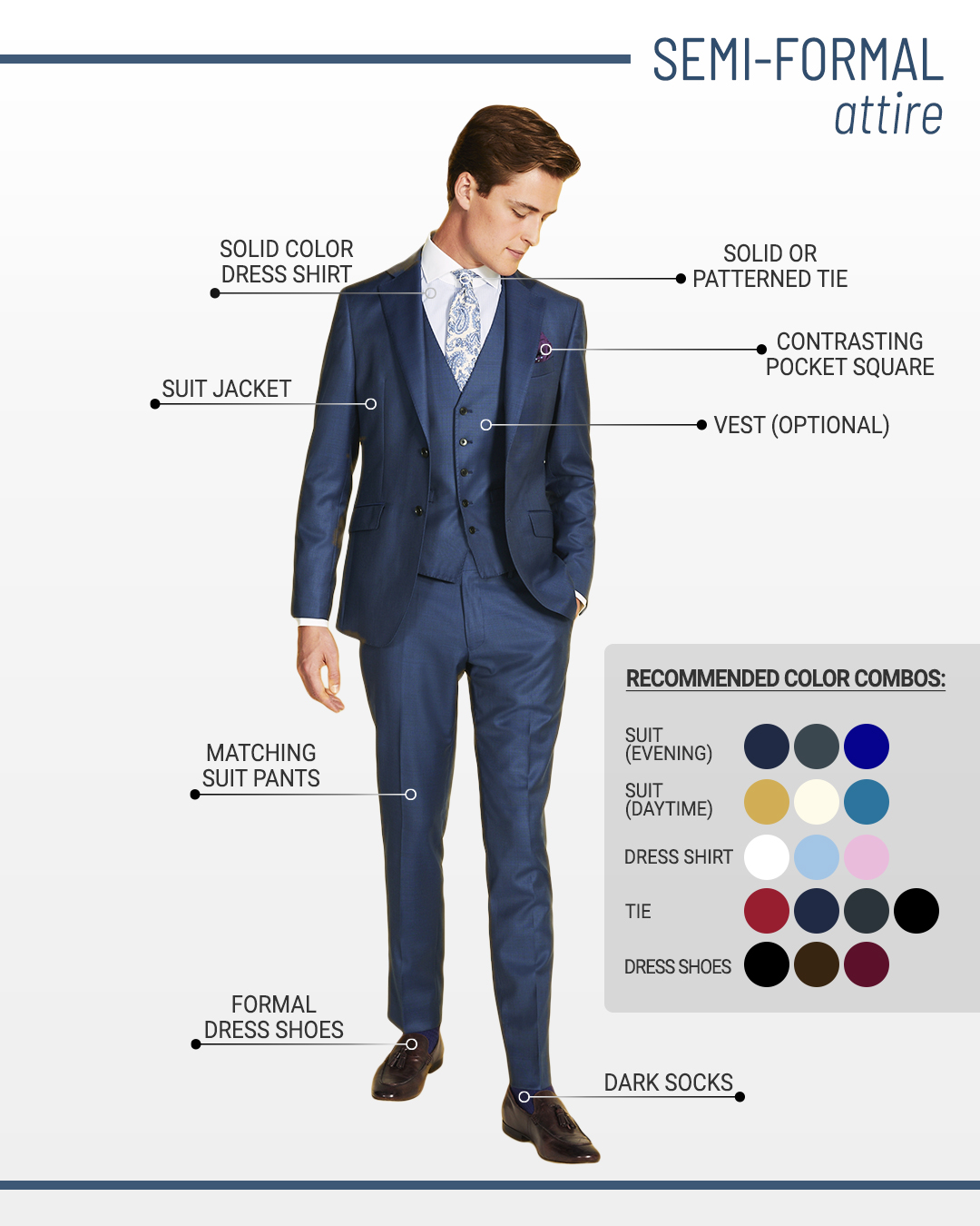 Semi-formal dress code and atiire for men