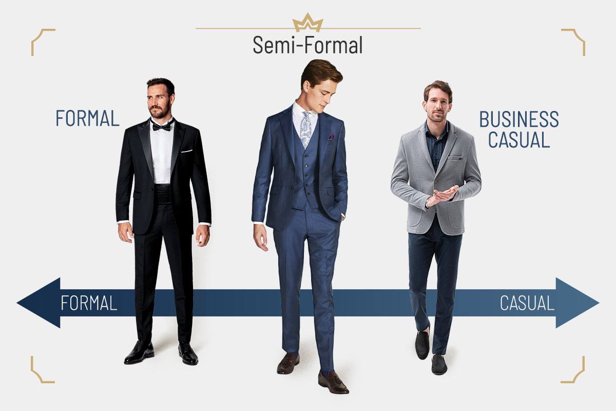 The semi-formal dress code on the formality spectrum