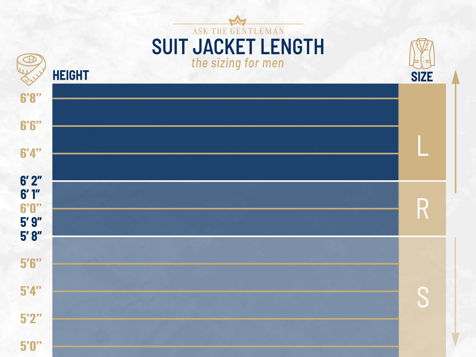 Suit jacket hot sale sizes explained