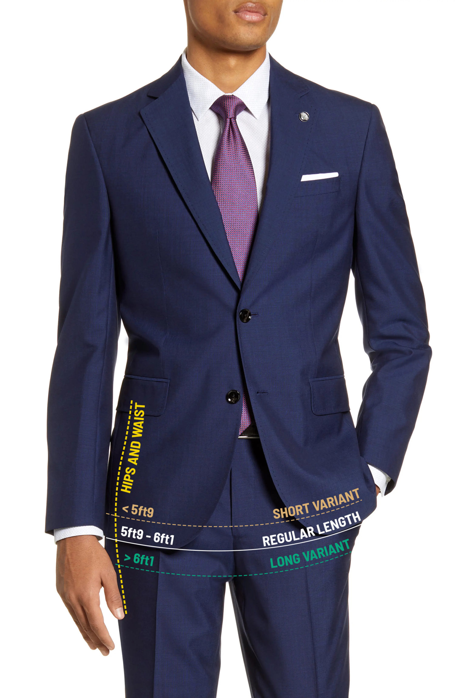 Proper Suit Jacket Length Short vs. Regular vs. Long