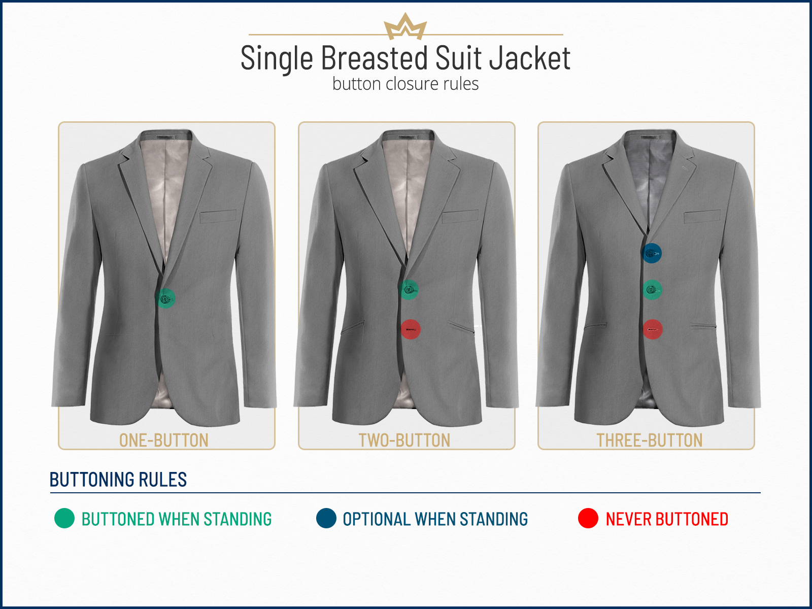 Proper way to hot sale button suit jacket