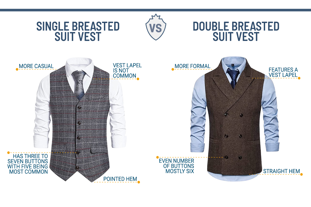 How to Wear a Suit Vest: Complete Guide