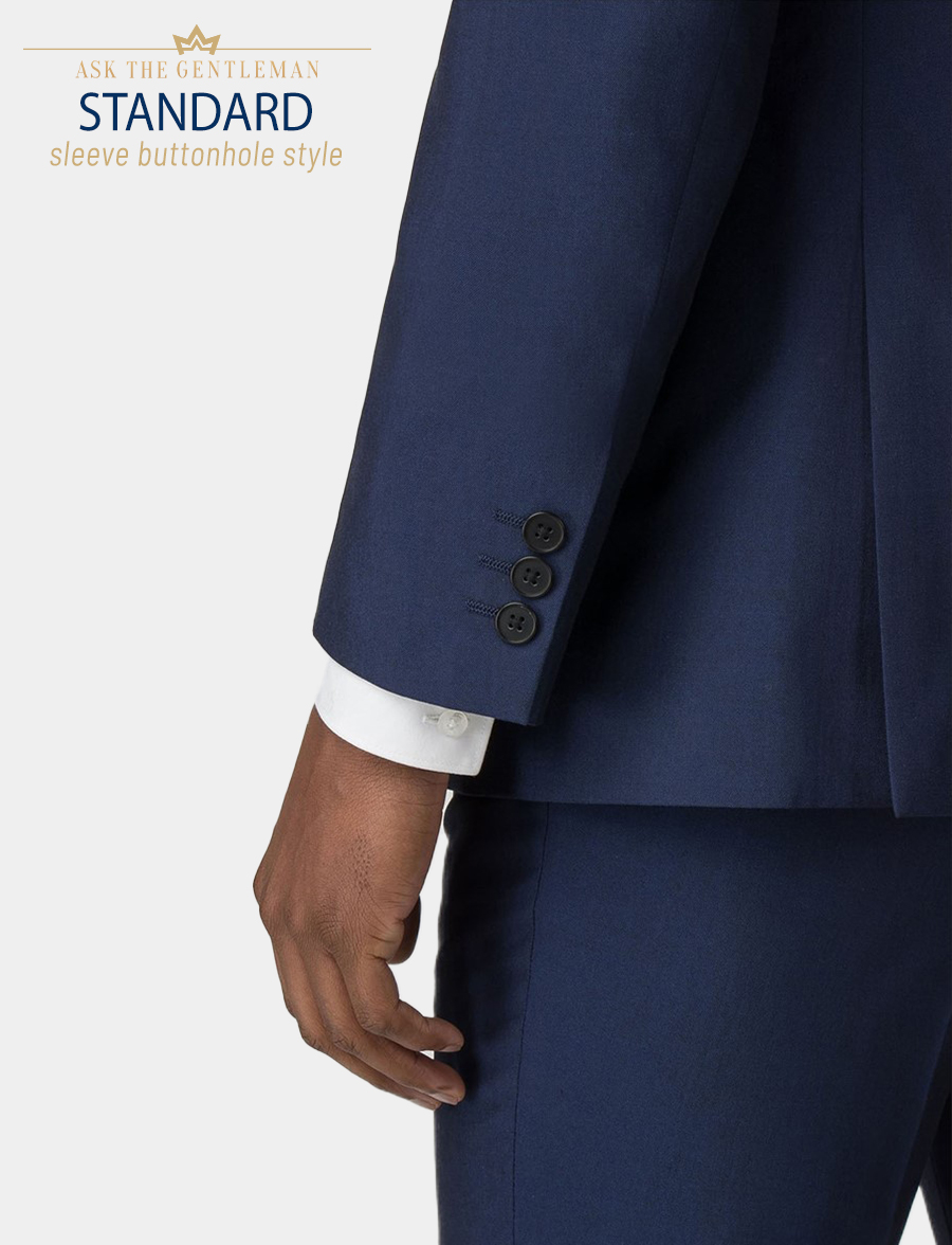 Standard sleeve buttonhole style