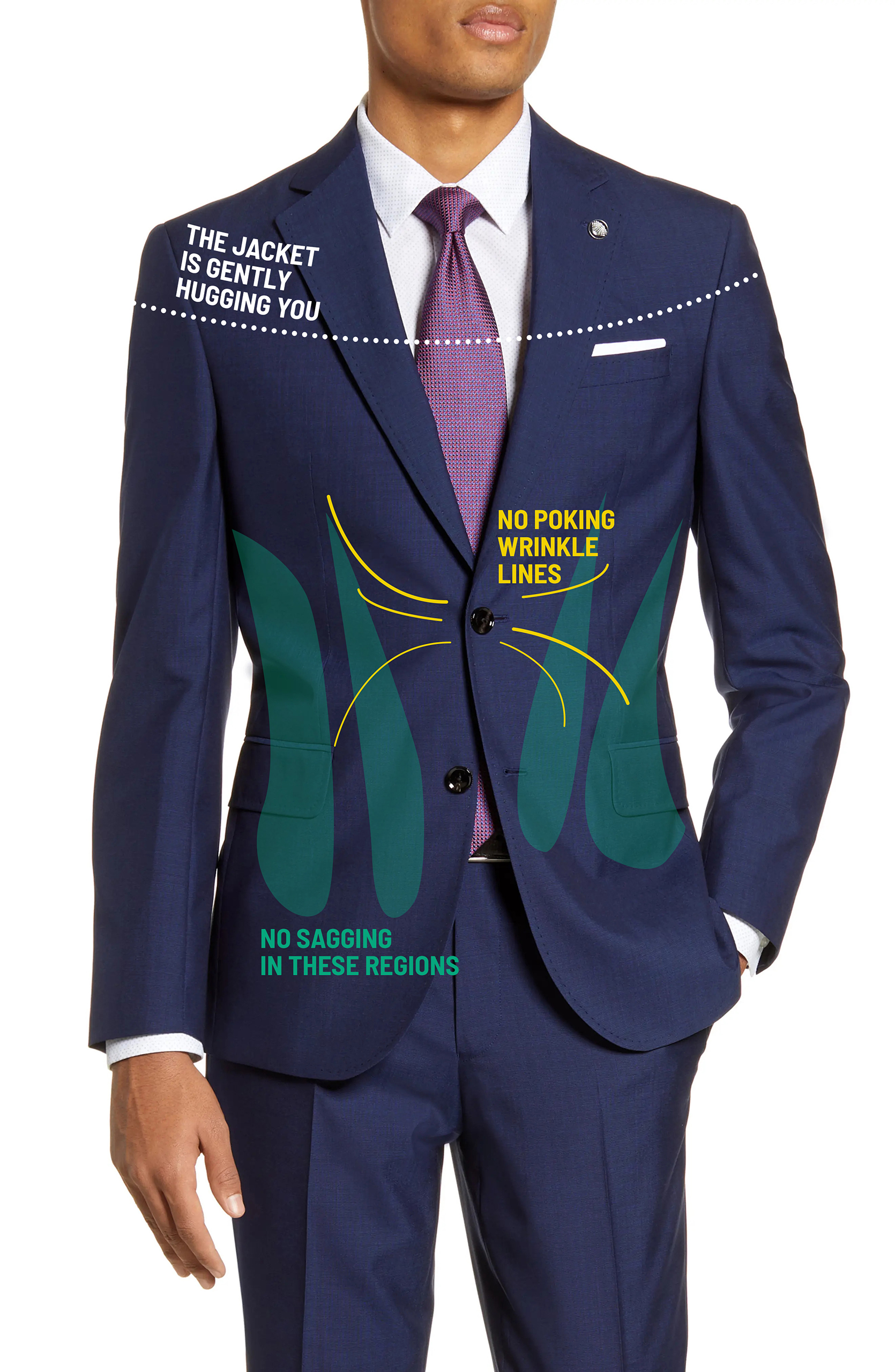 How should a suit fit: flawless jacket closure
