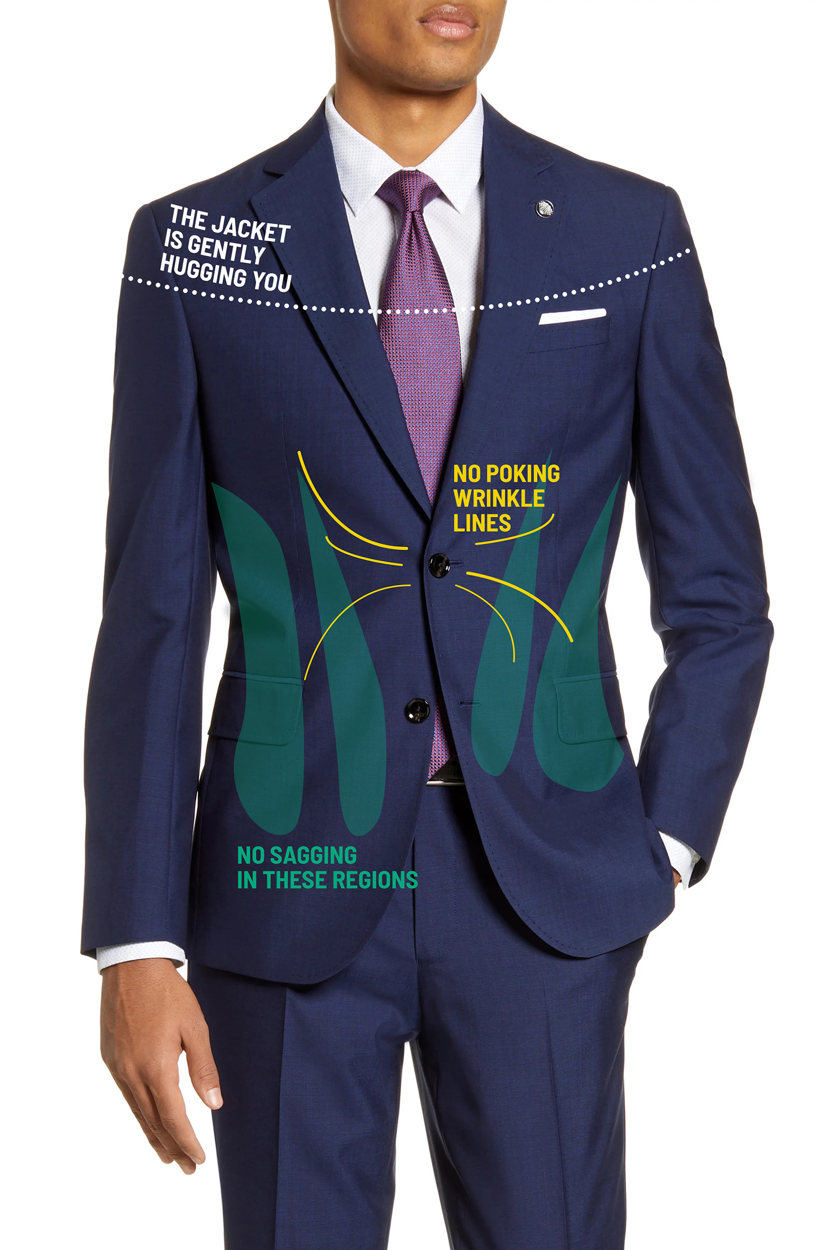 How To Button Your Suit Blazer Correctly