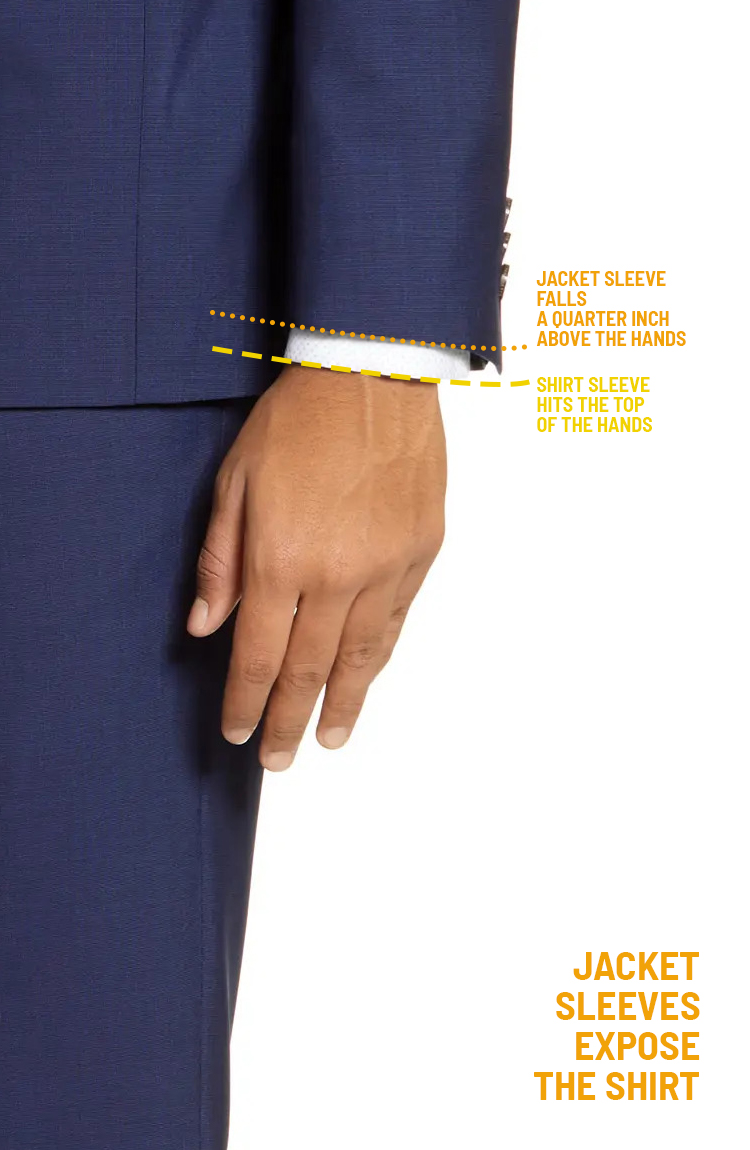Suit jacket sleeves expose half an inch of the shirt cuff