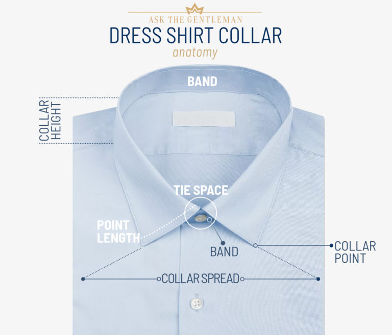 11 Different Dress Shirt Collar Types for Men