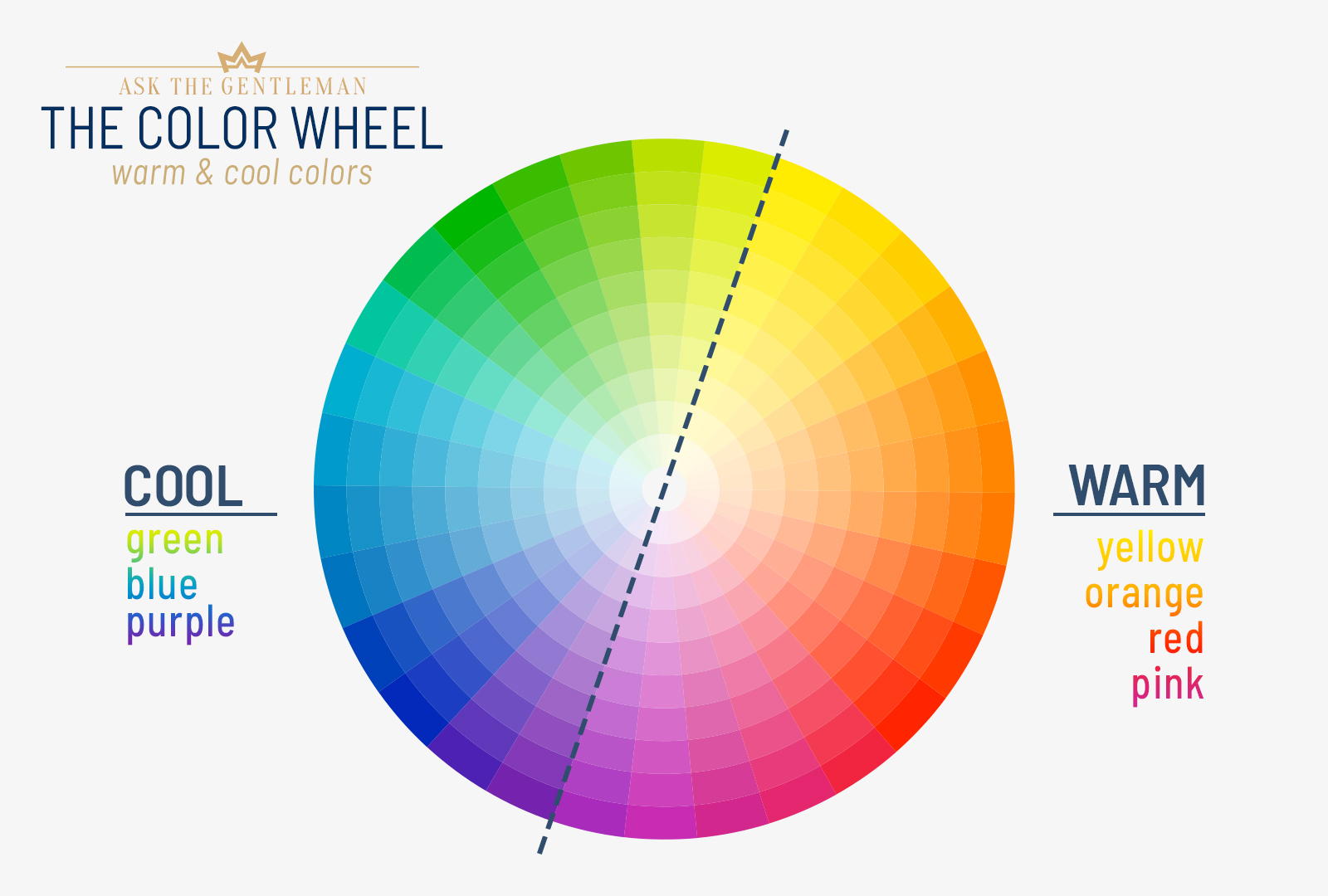 The color wheel: cool vs. warm colors
