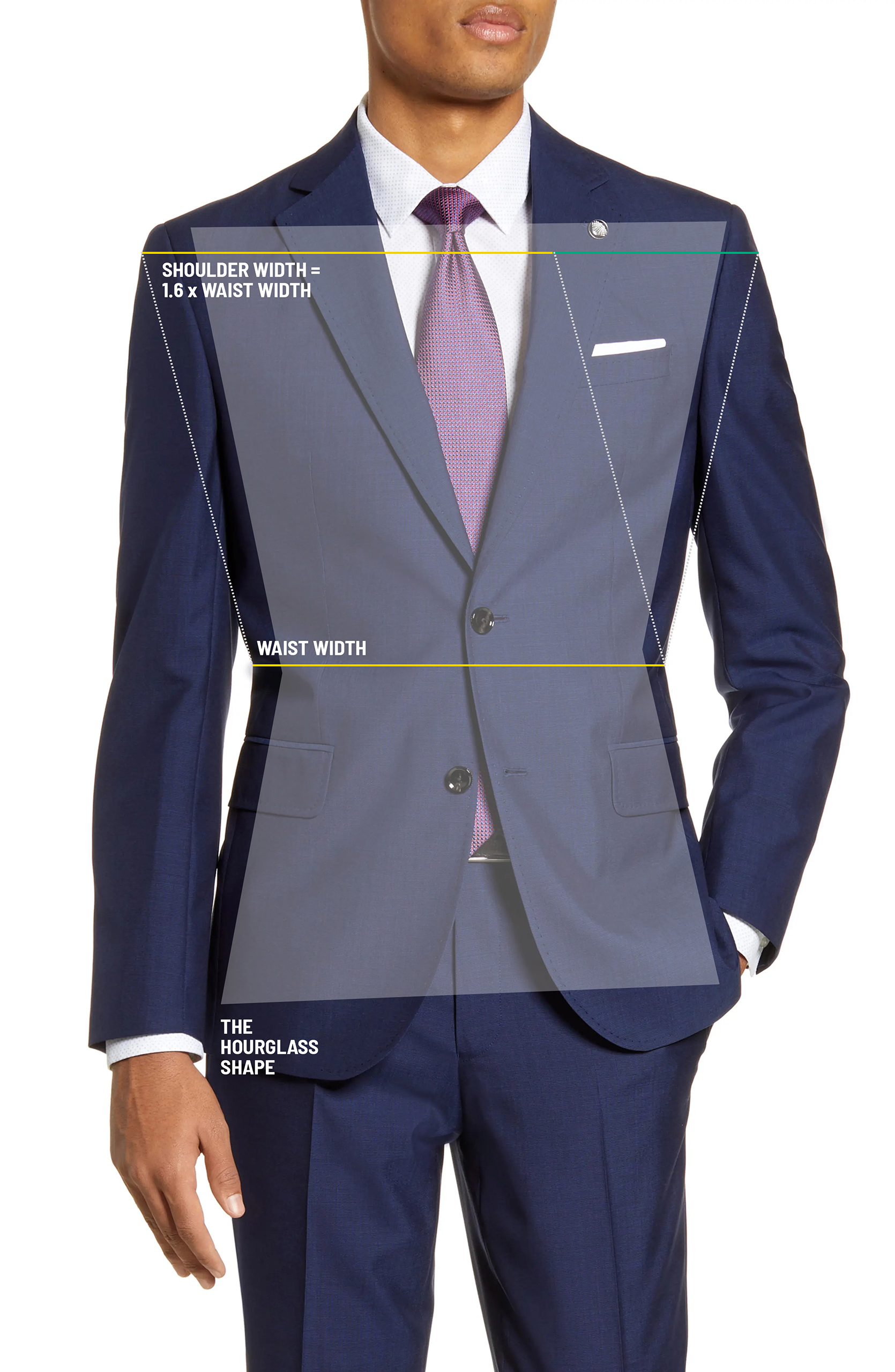 The hourglass shape in how a suit should fit