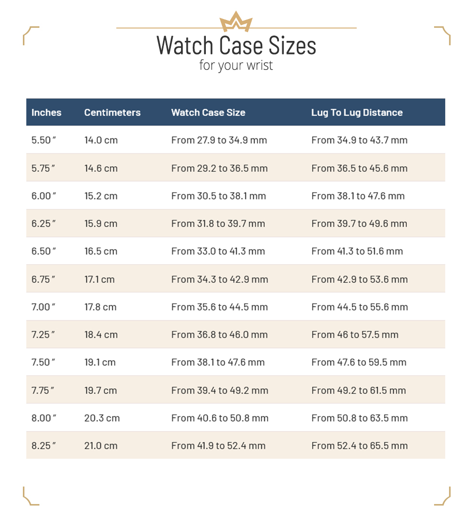 The right watch case size for your wrist