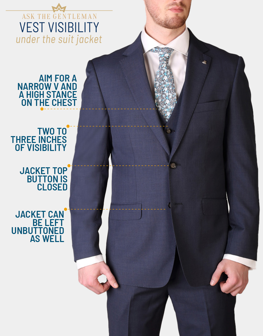 When To Wear A Vest With A Suit? – Flex Suits