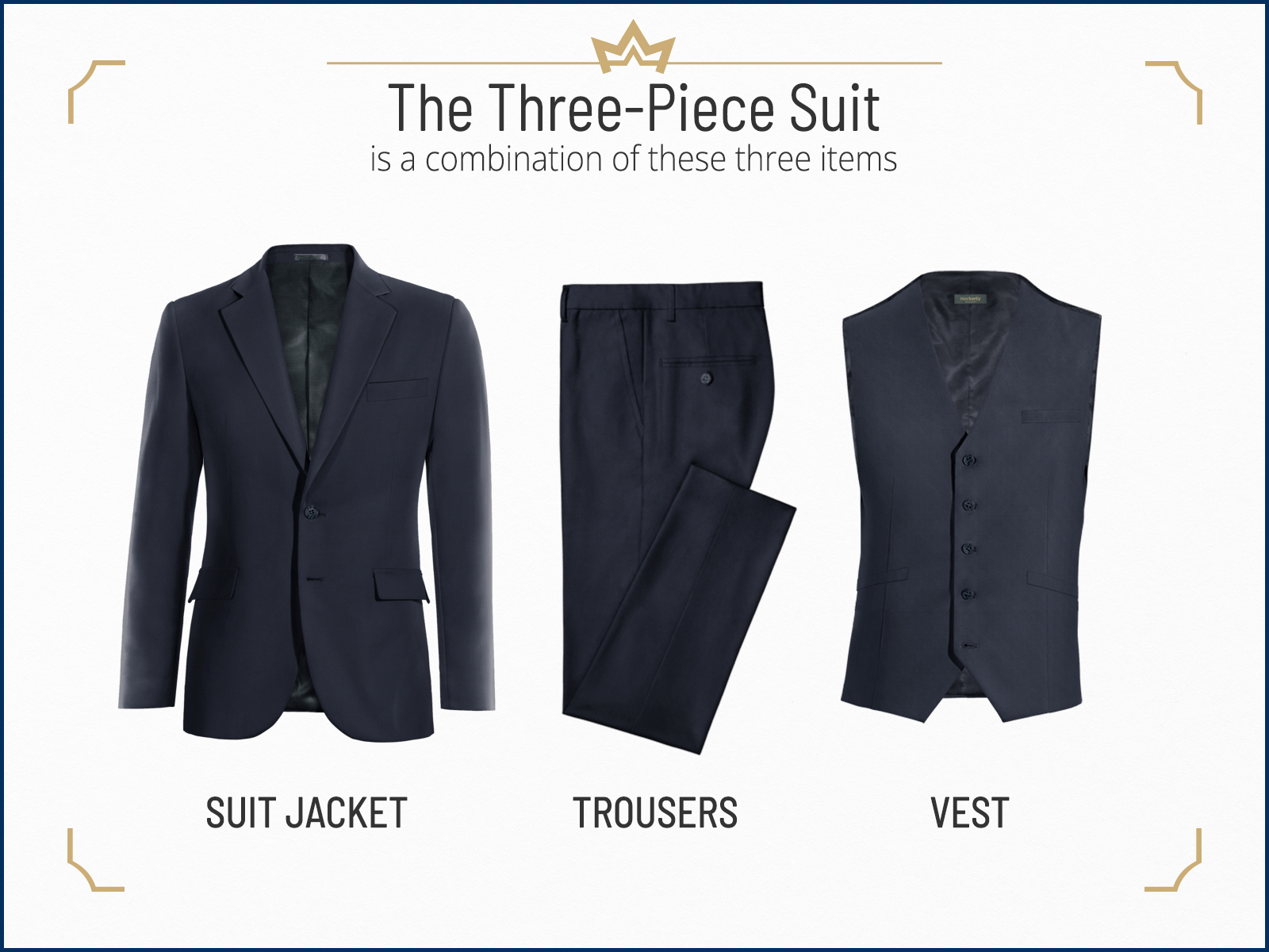Three-piece suit parts by definition: the jacket, pants, and vest