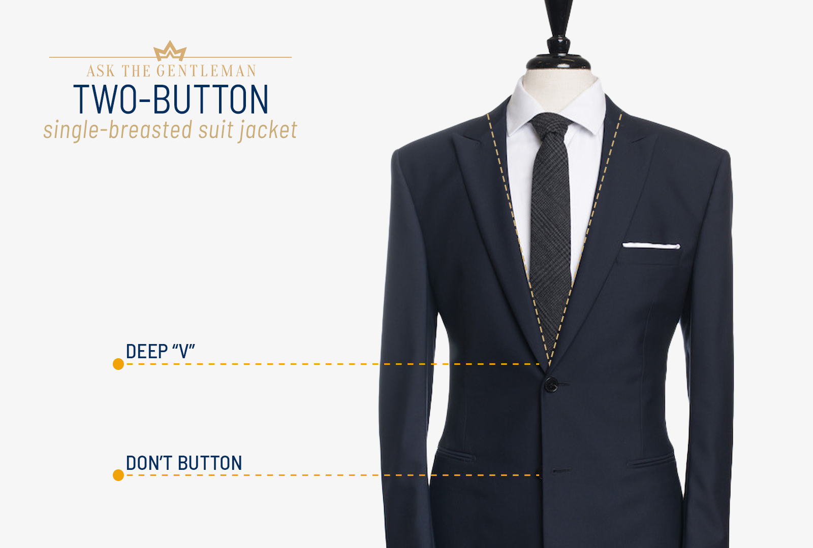 Single-breasted two-button suit jacket style rules
