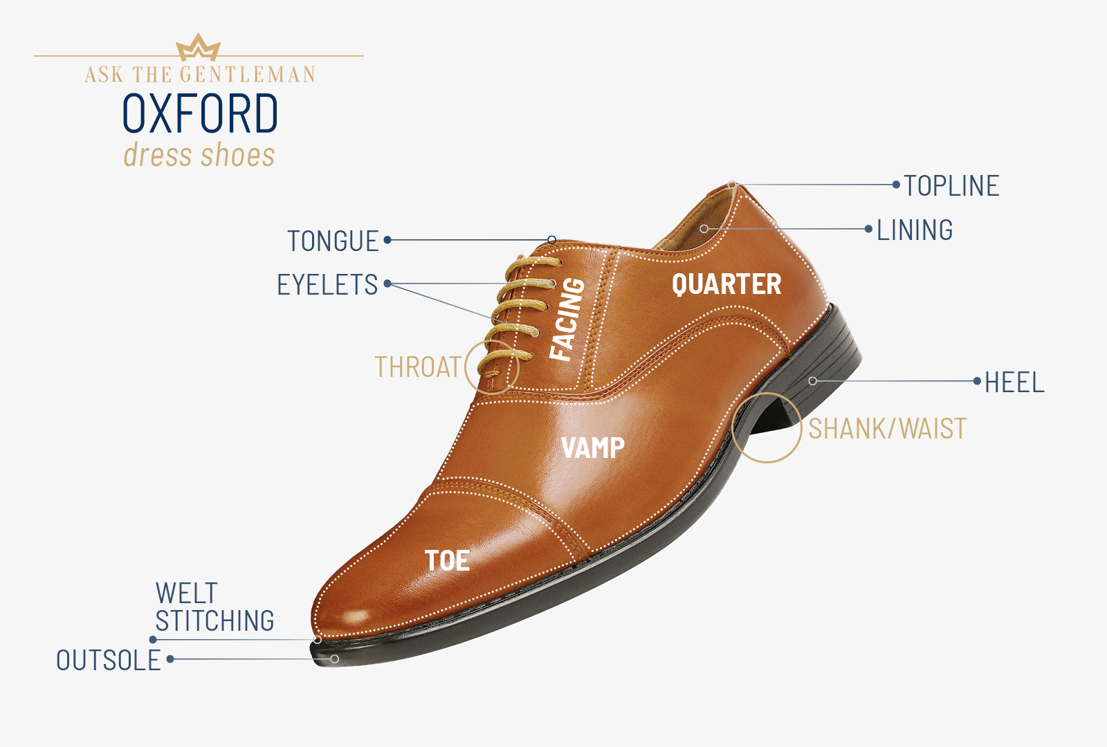 What are Oxford dress shoes?