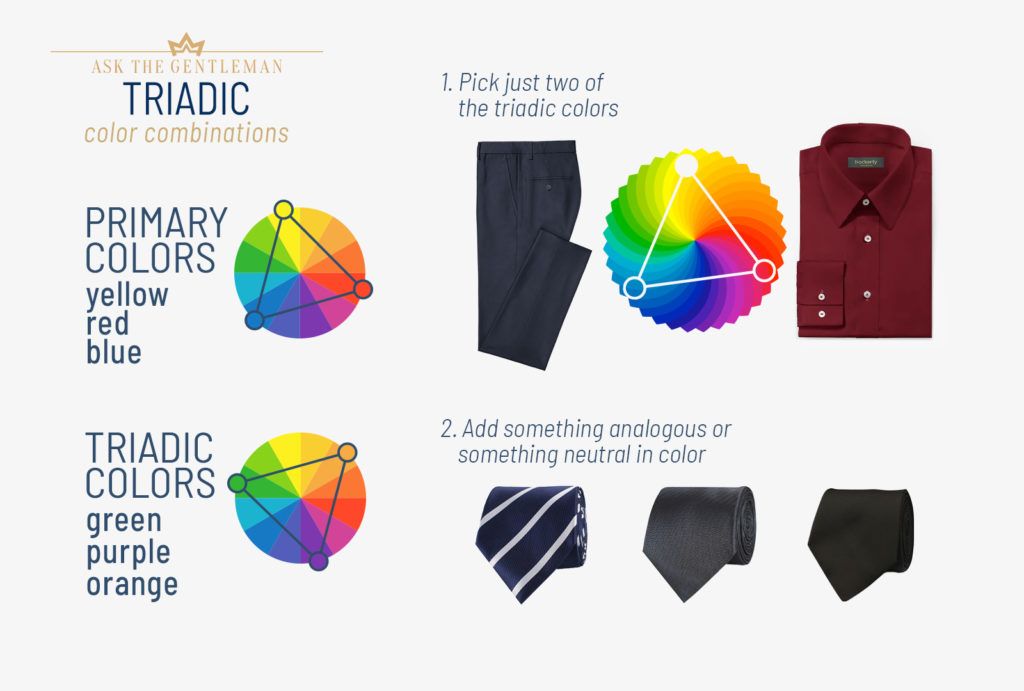 55+ Best Suit, Shirt and Tie Color Combinations for Men