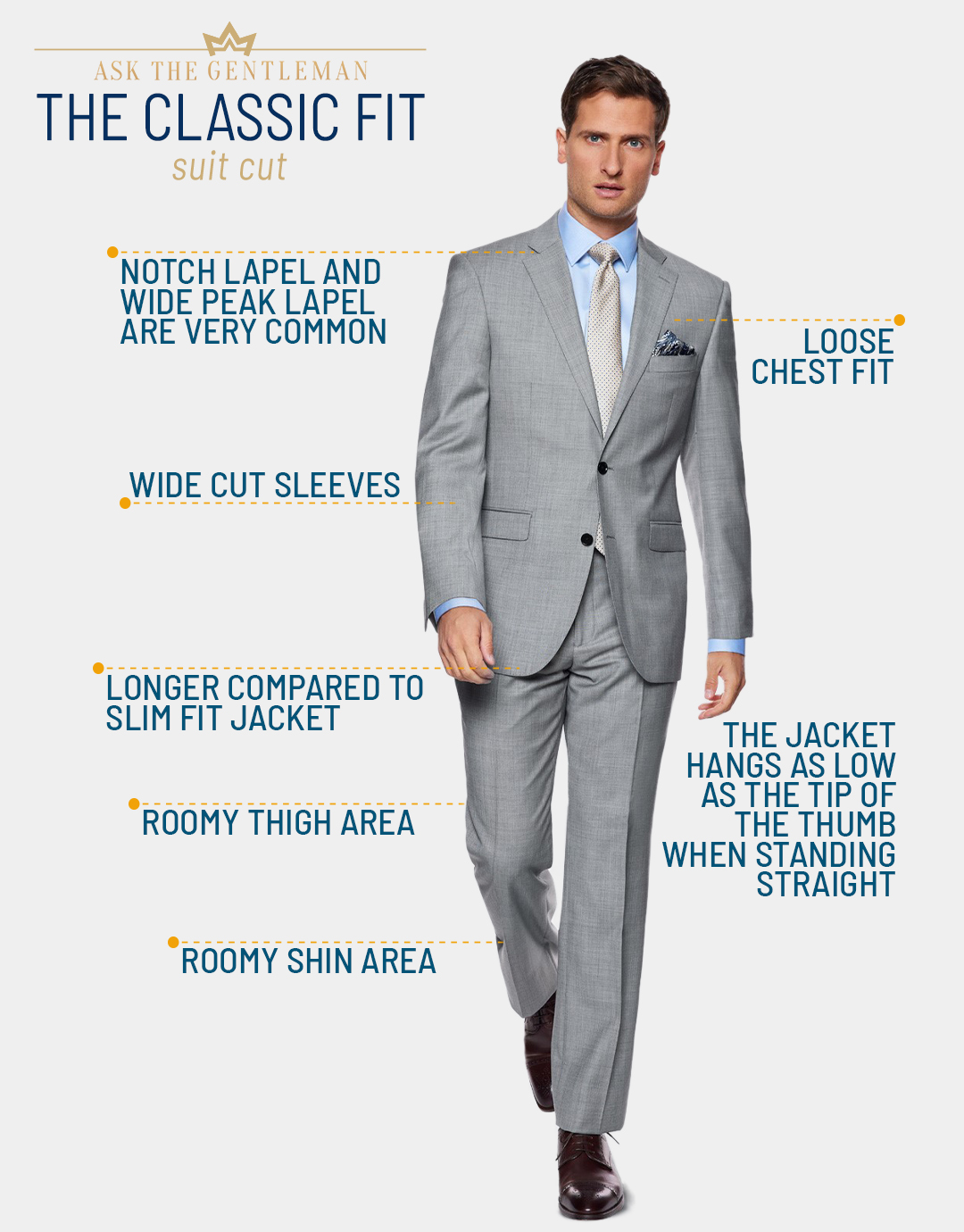 What is a classic fit suit cut