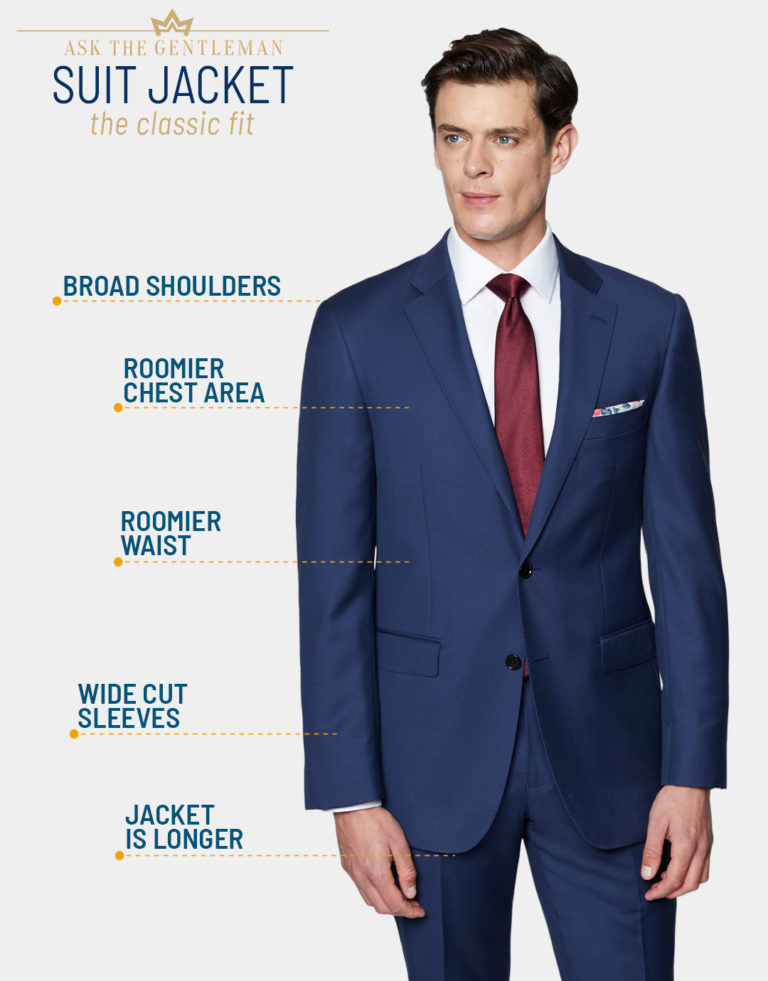 How to Wear a Classic Fit Suit Cut for Men