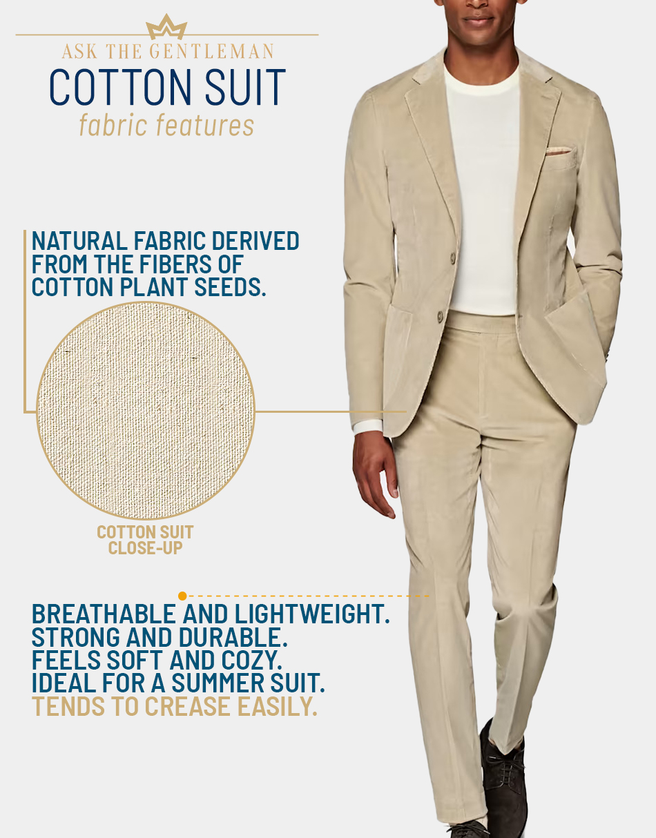 What is a cotton suit: fabric features