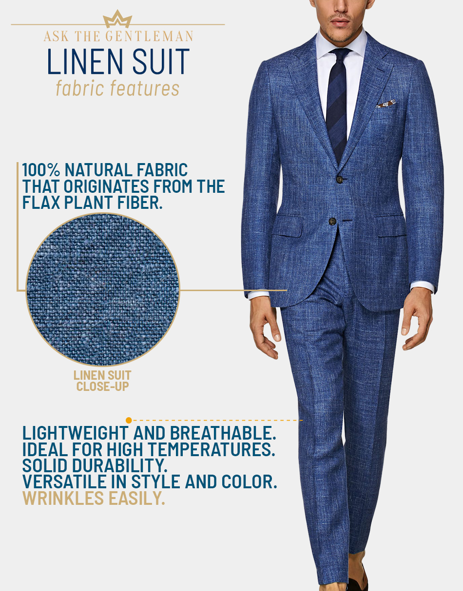 Dobell Light Blue Linen Suit