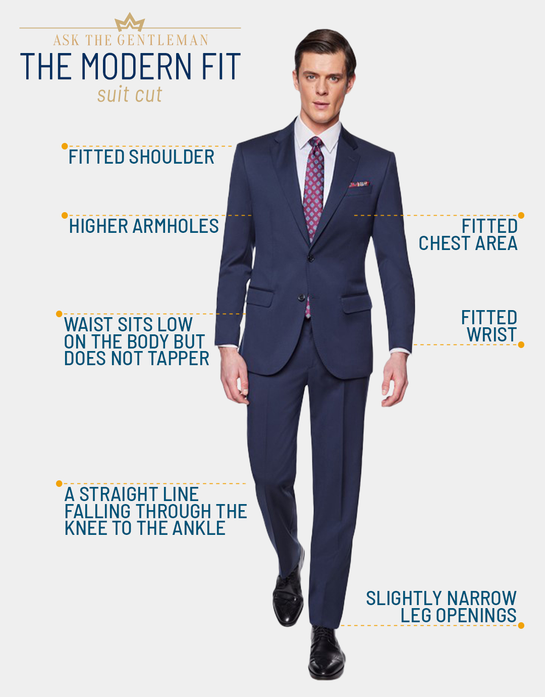 What is a modern-fit suit cut