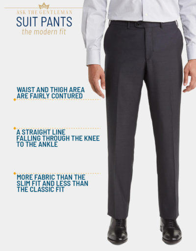 How to Wear the Modern Fit Suit Cut for Men