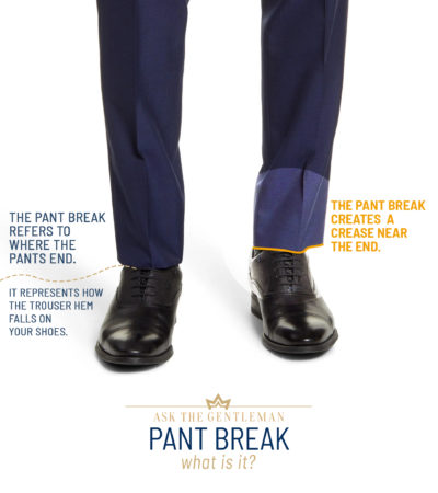 What is Pant Break & 4 Different Options to Choose From