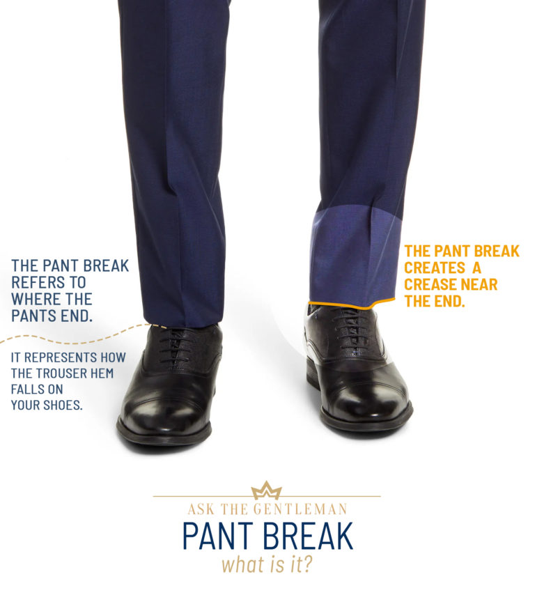 What is Pant Break & 4 Different Options to Choose From