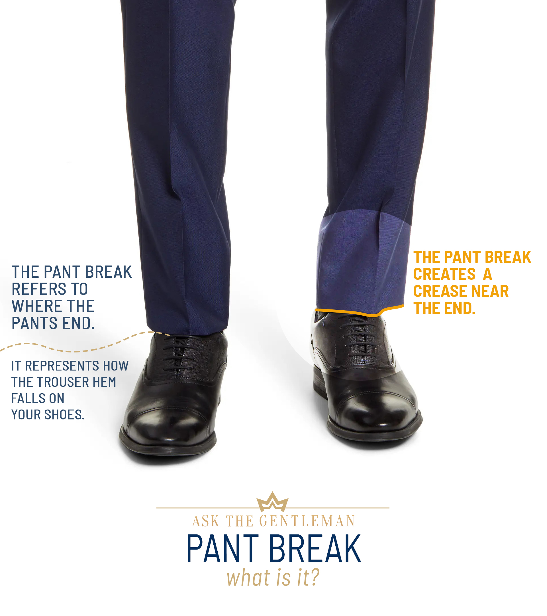 How to Hem Your Suit Pants Full Break Half Break No Break  Cropped   Gents Lounge  YouTube