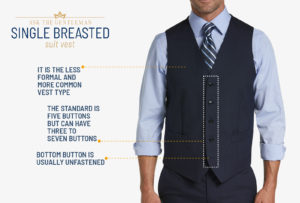 How to Wear a Suit Vest: Complete Guide