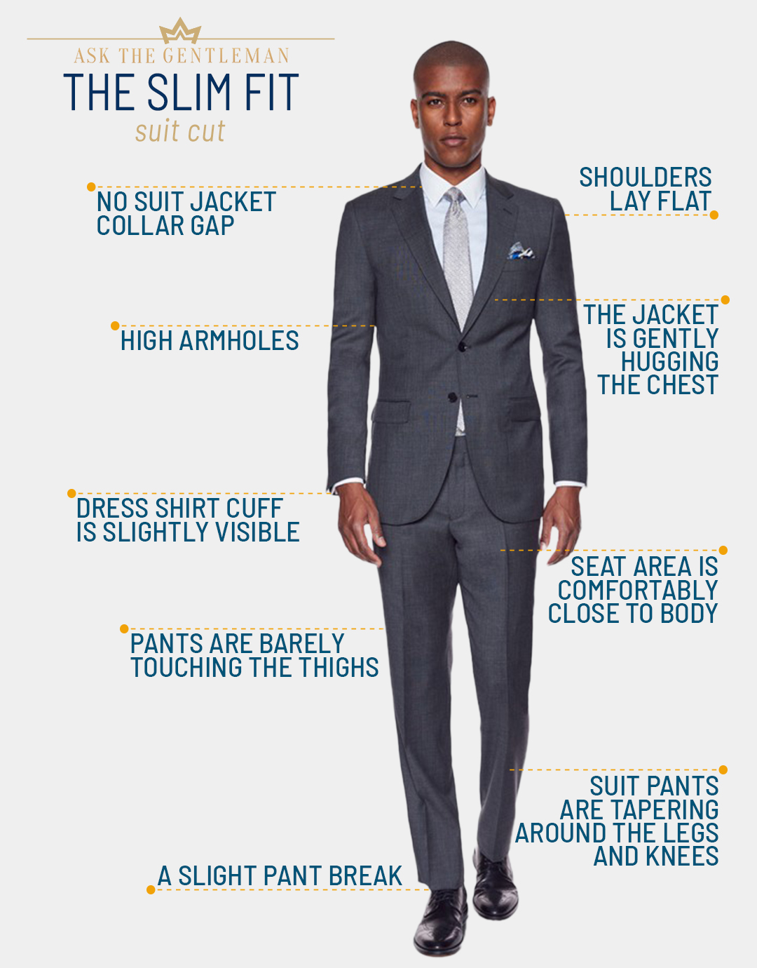 Two-Piece vs. Three-Piece Suit Style Differences