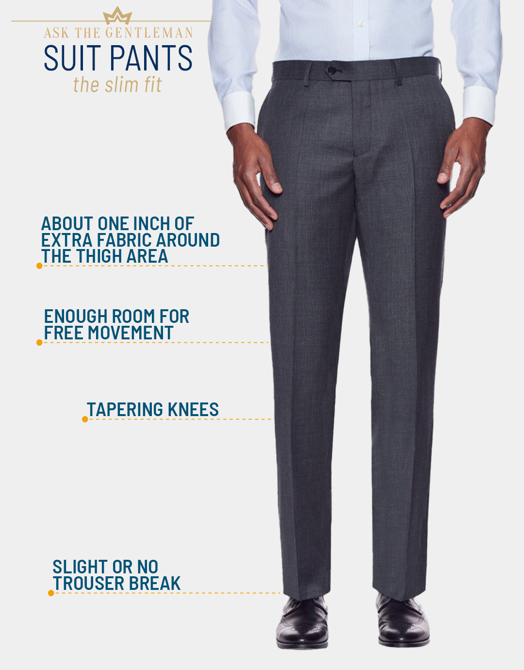 What is a slim-fit suit pants cut