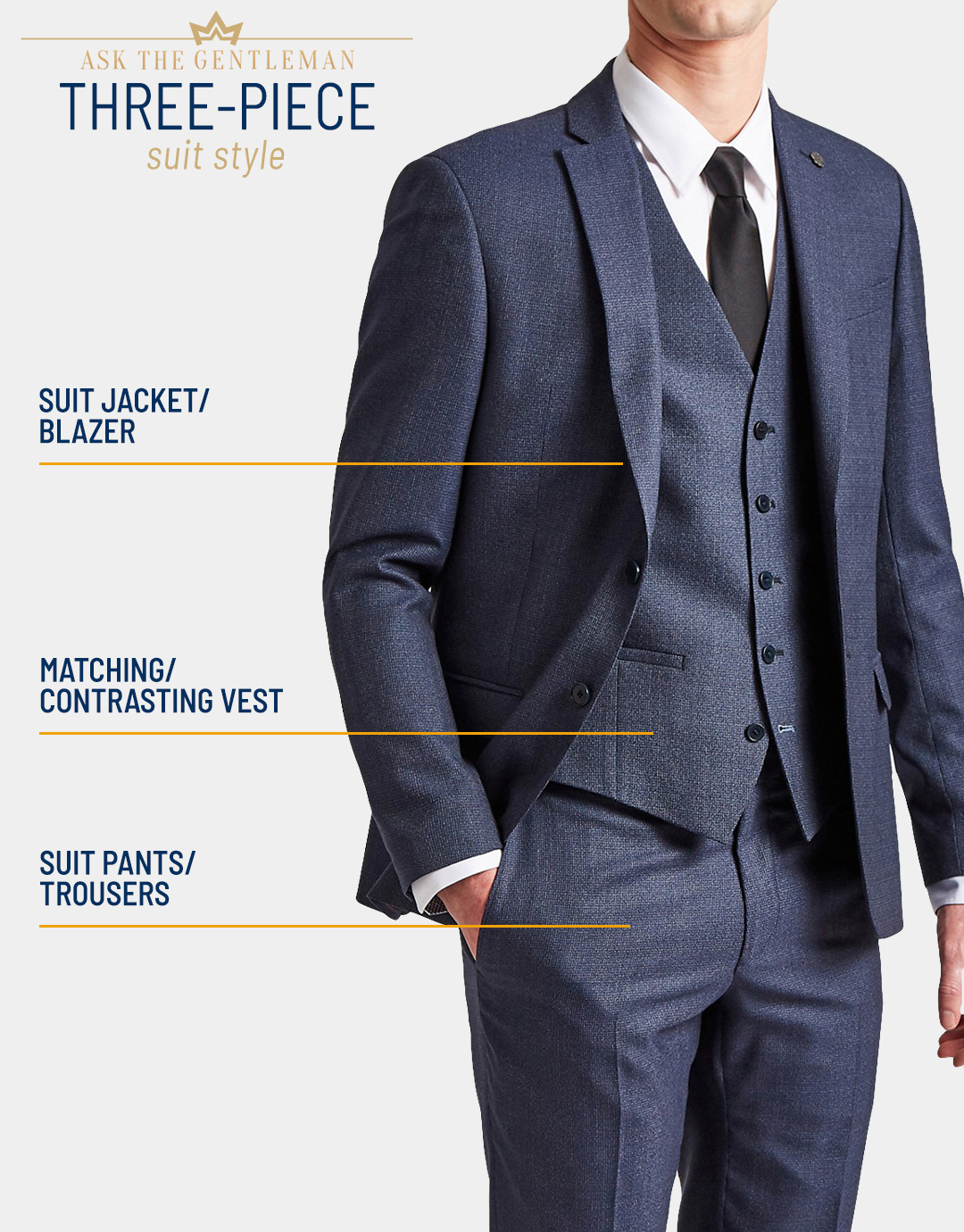 What is a three-piece suit
