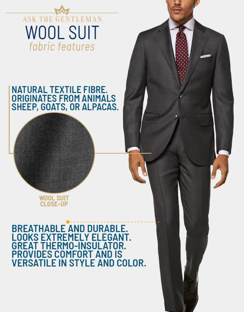 What is a wool suit: fabric features