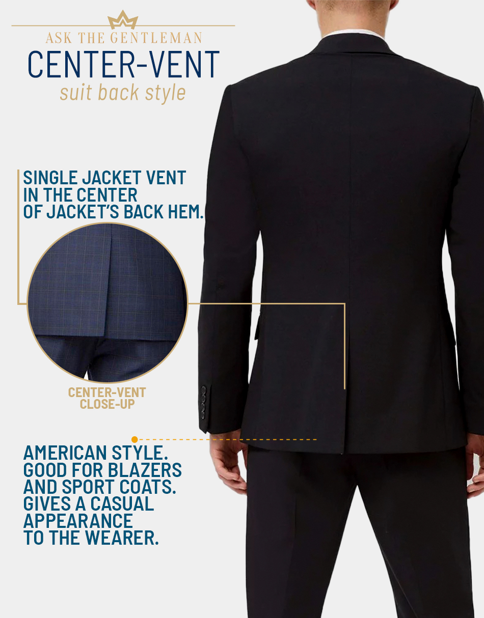 3 Different Types of Suit Vents & Which One to Choose