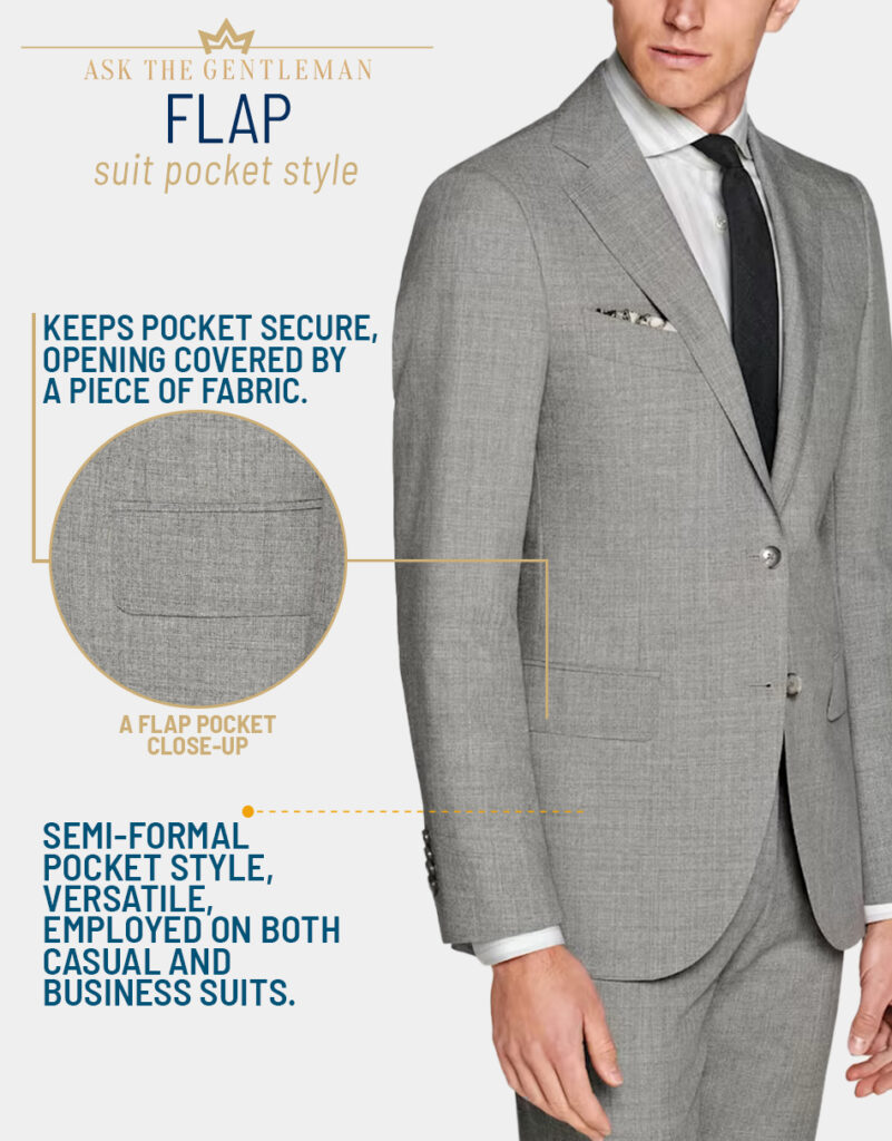 14 Different Types of Suit Pockets