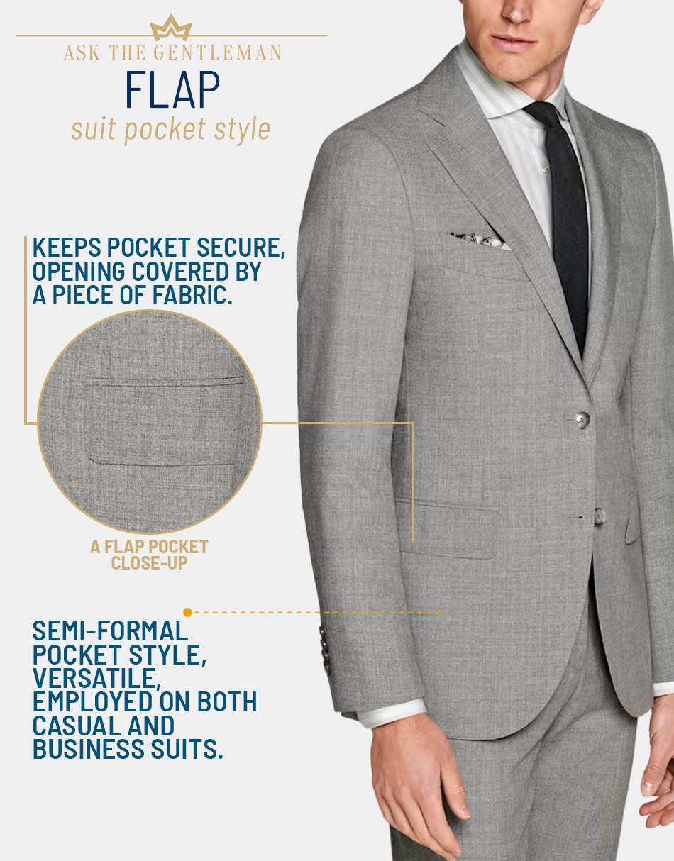 Flap suit jacket pocket style