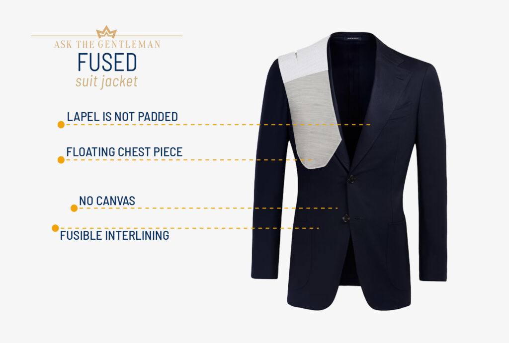What is a fused suit jacket