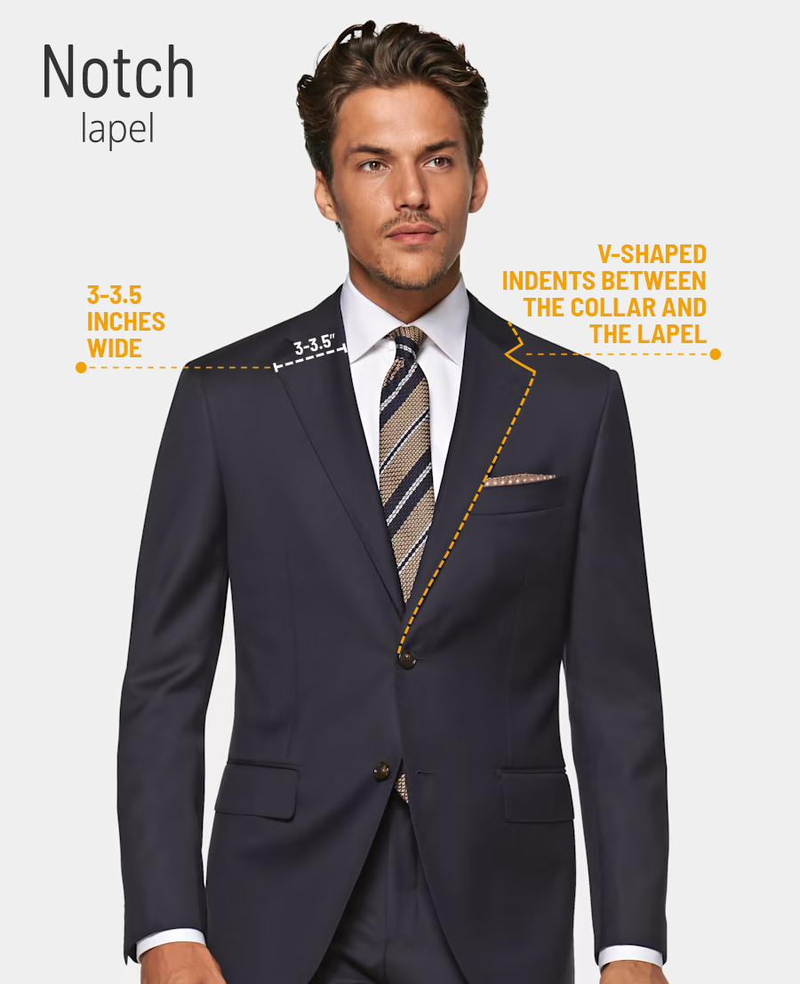 What is a notch lapel suit jacket?