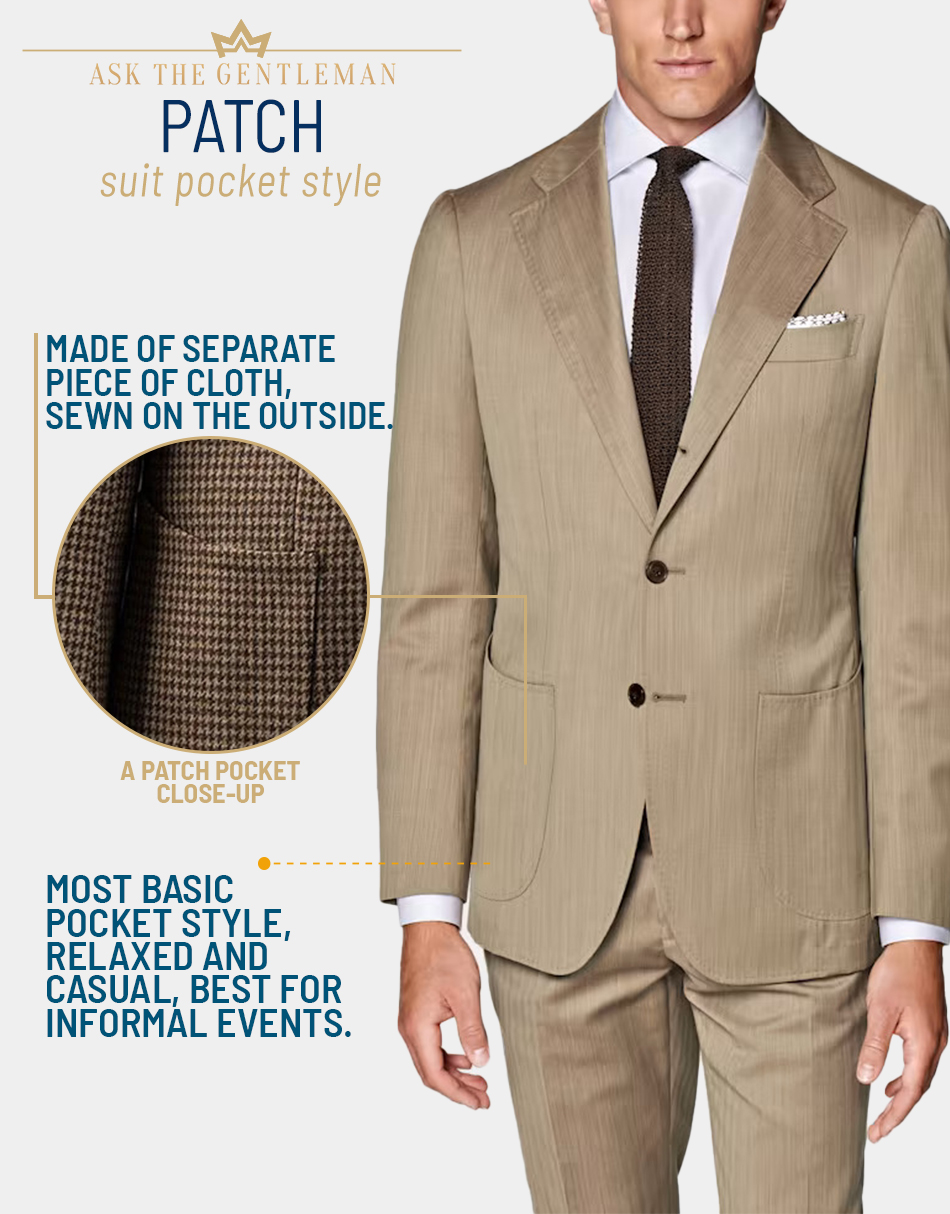 The patch suit jacket pocket style