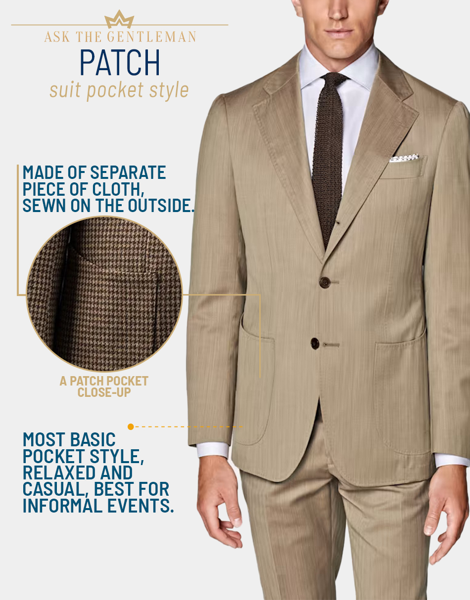 14 Different Types of Suit Pockets