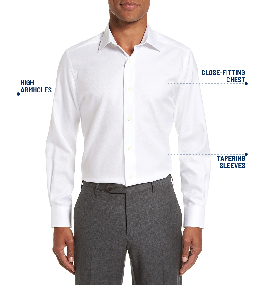 Men's Shirt Fit Guide – Slim & Classic Fits