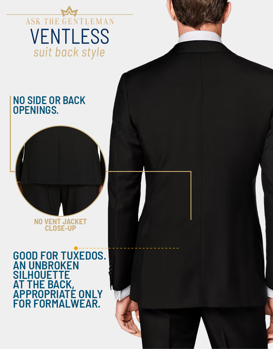 Ventless suit jacket style