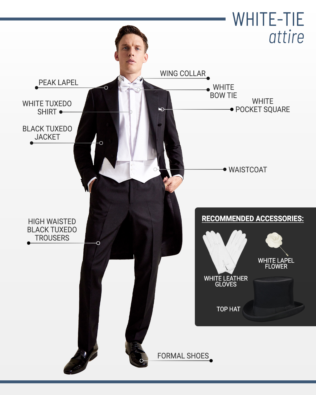 White-tie dress code and attire for men