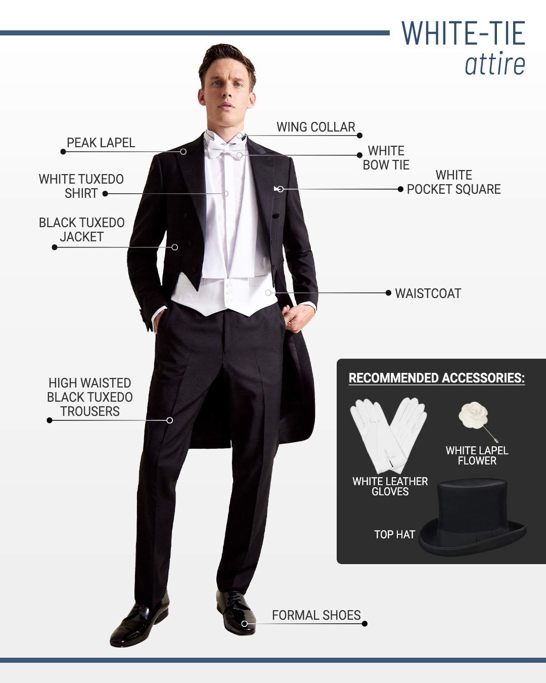 Dress Codes, Explained: What To Wear to Everything, From Casual To Dressy  To White Tie · Primer