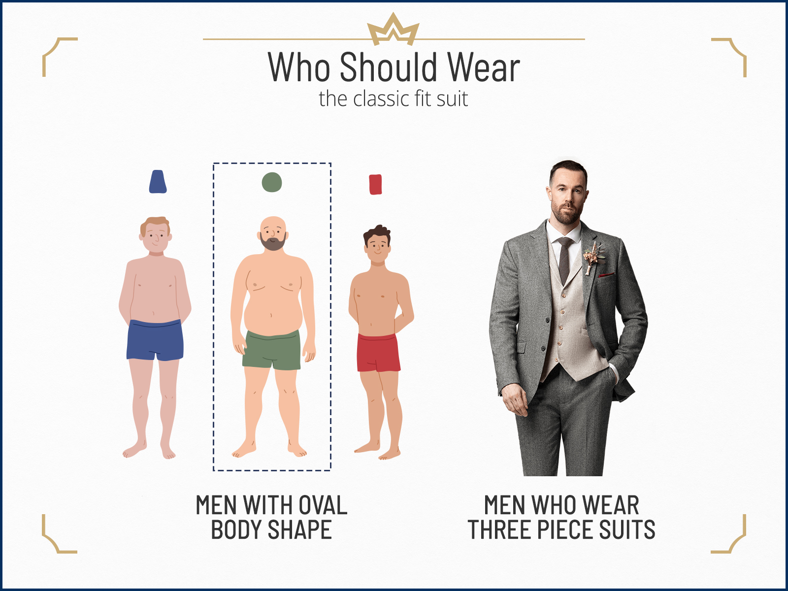 Who should wear a classic-fit suit