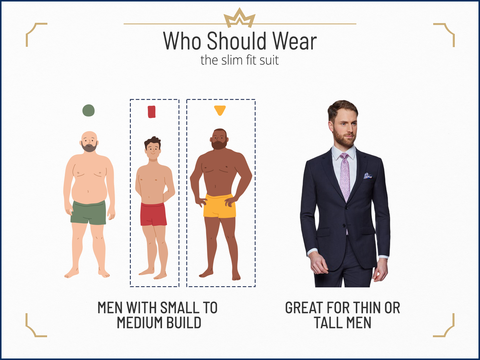 Who should wear a slim-fit suit